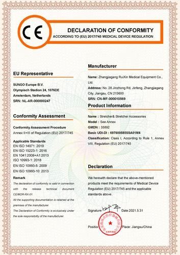 चीन Zhangjiagang Ruixin Medical Equipment Co., Ltd. प्रमाणपत्र