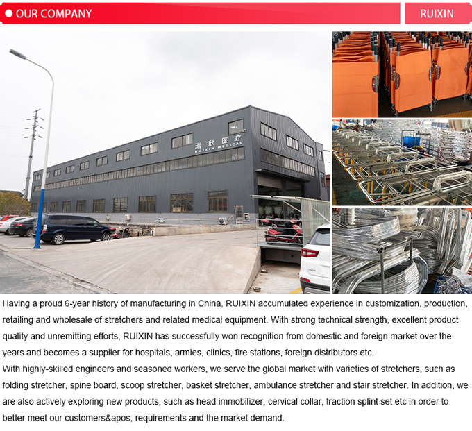 Zhangjiagang Ruixin Medical Equipment Co., Ltd. फैक्टरी यात्रा
